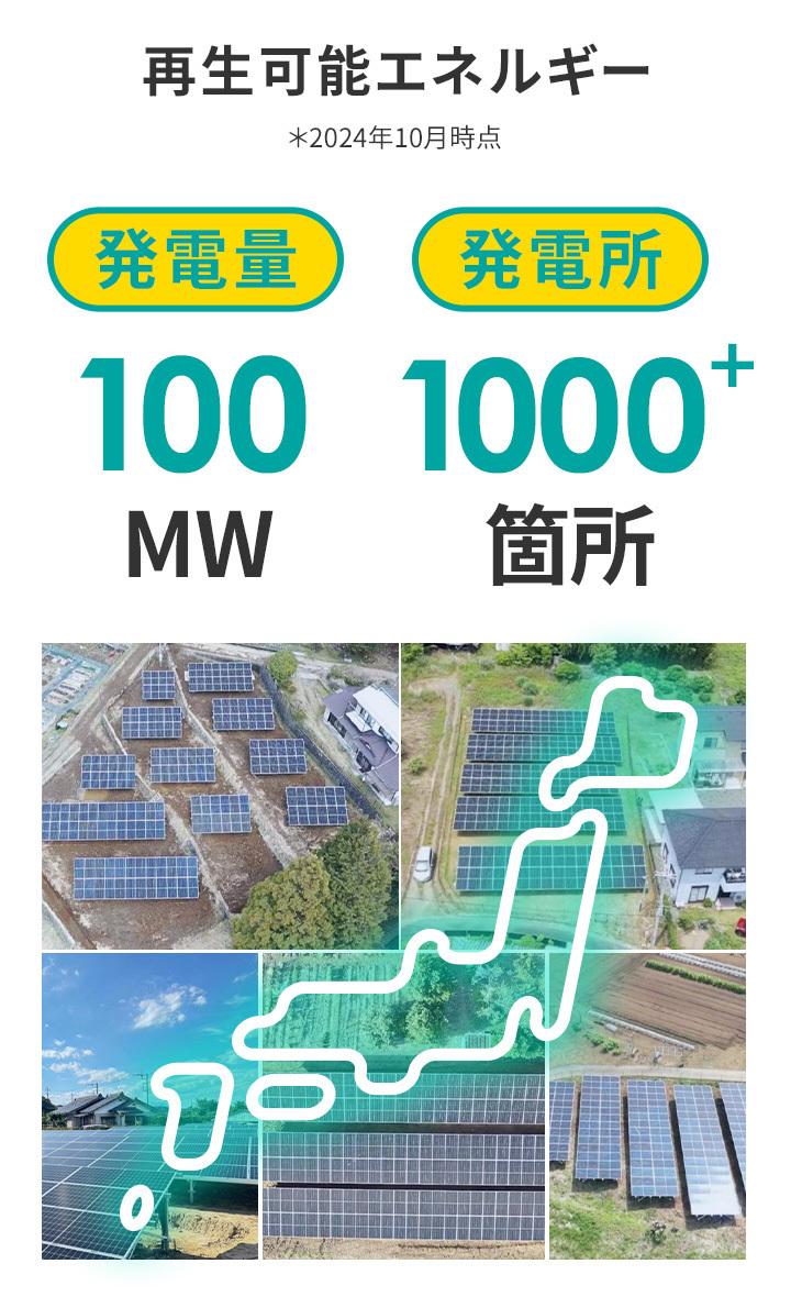 エネブリッジが選ばれるポイント